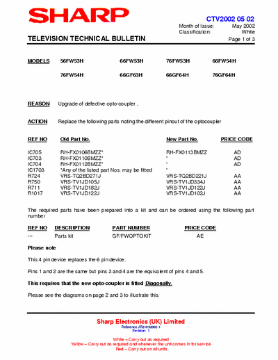 Sharp DA100 DA50 Sharp DA100 DA50 tech.bulletins.part3